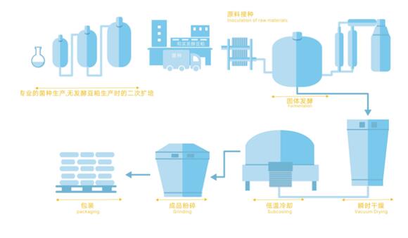1-20050Q14423240 BEATS(中国区)唯一官方网站