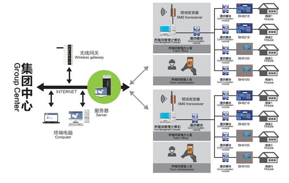 BEATS(中国区)唯一官方网站